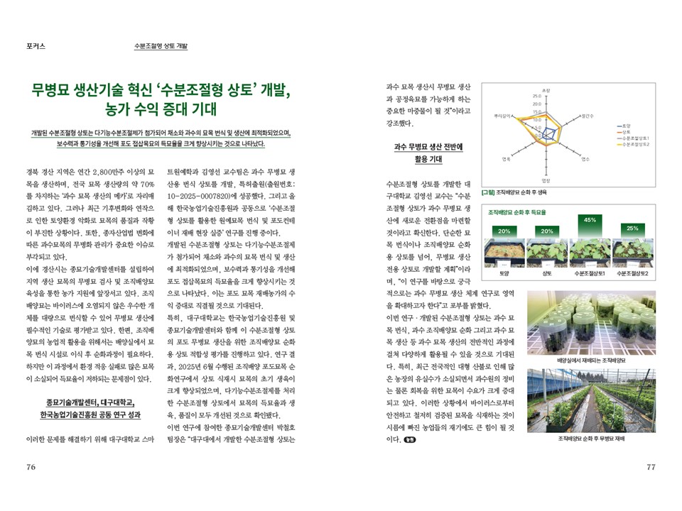 수분조절형 상토 개발